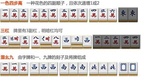 上开花 和自己开杠后自摸的牌   抢杠和 和别人开明杠的牌   达人麻将